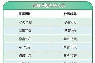 哈维：主席和德科对我充满信心，我对比赛名单有最终决定权